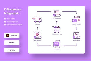 Free E-Commerce Infographic Download